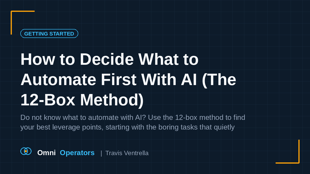 How to Decide What to Automate First With AI (The 12-Box Method)